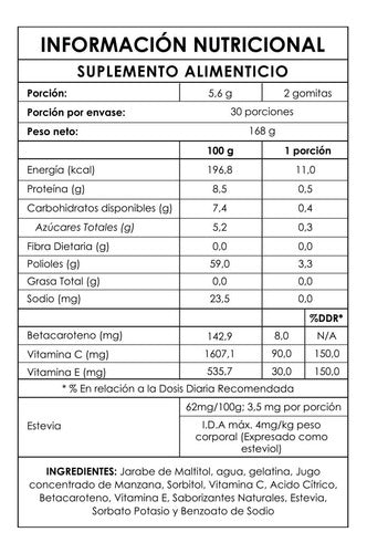 Vitaminas GoodSun Betacaroteno 1Mes - Gumi Bears