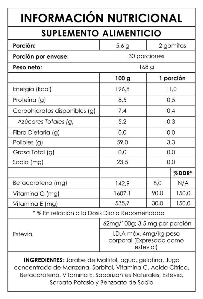 Vitaminas GoodSun Betacaroteno 3Meses - Gumi Bears