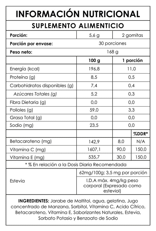 Vitaminas GoodSun Betacaroteno 3Meses - Gumi Bears