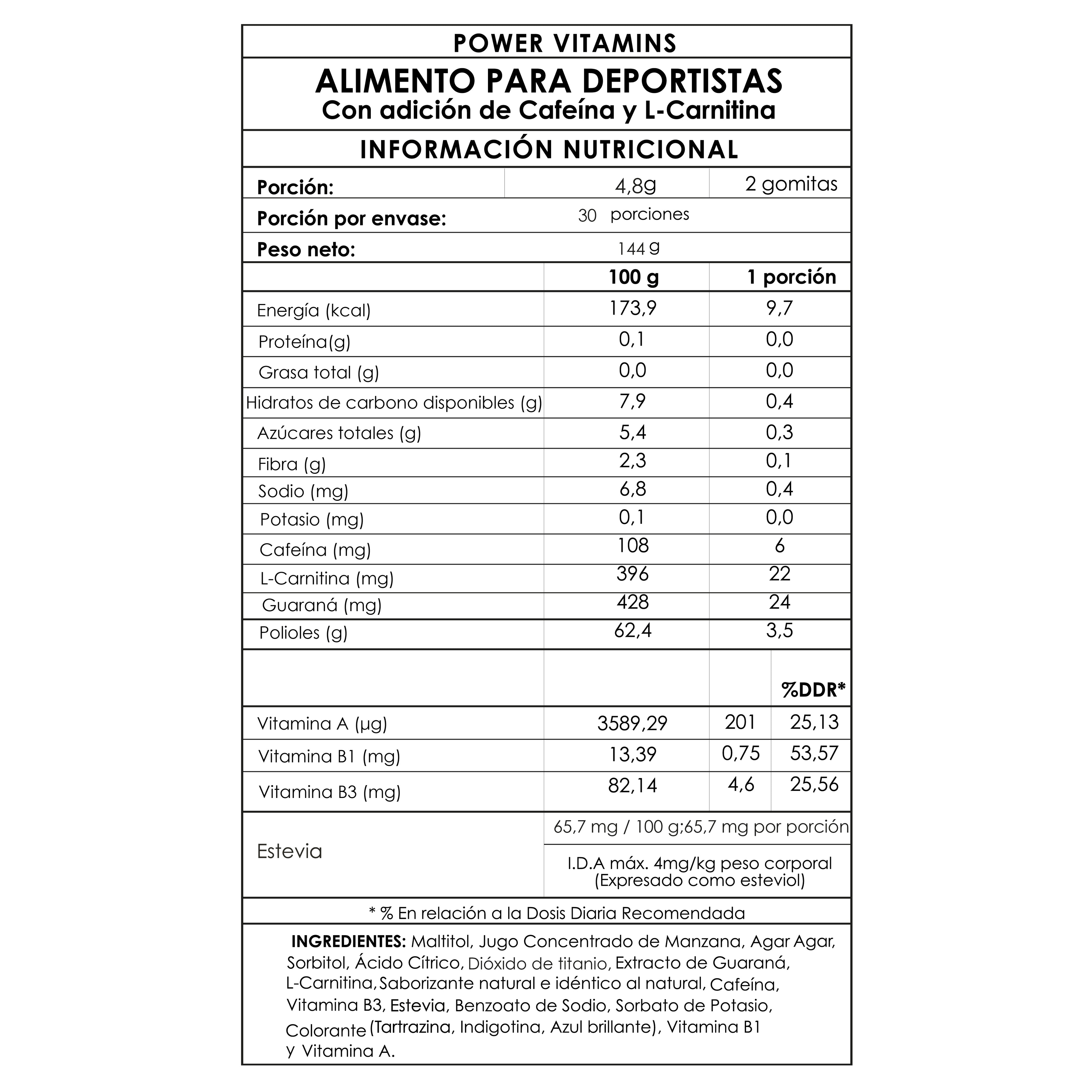 Tabla Nutricional - Power Vitamins - Gumibears