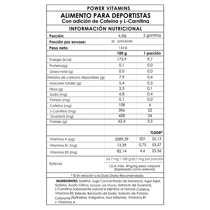 Gumi Bears - Power Vitamins tratamiento 1 mes