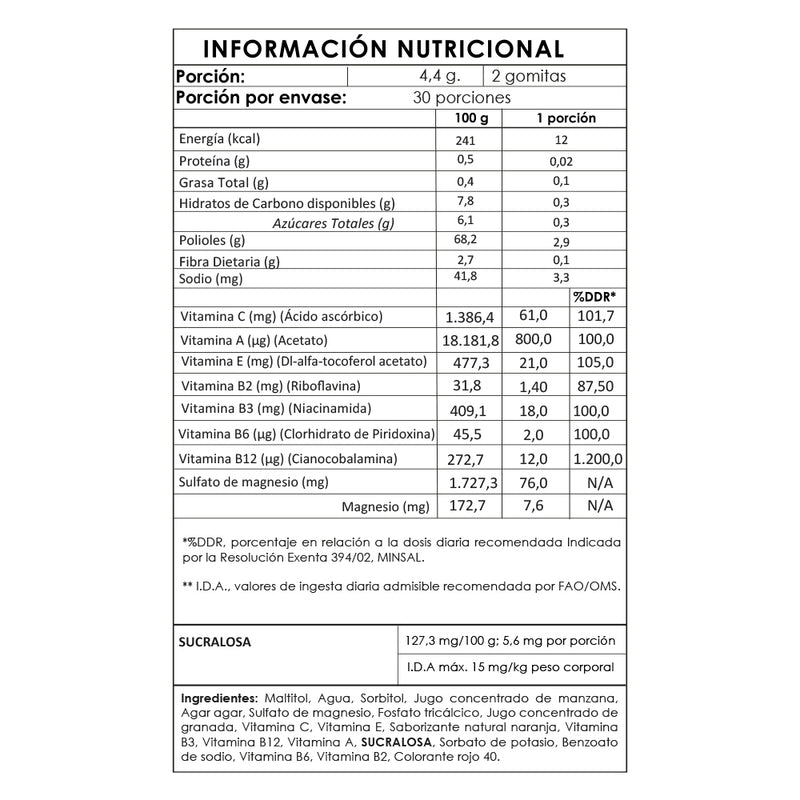 Vitamina Woman Multi 1mes - Gumi Bears