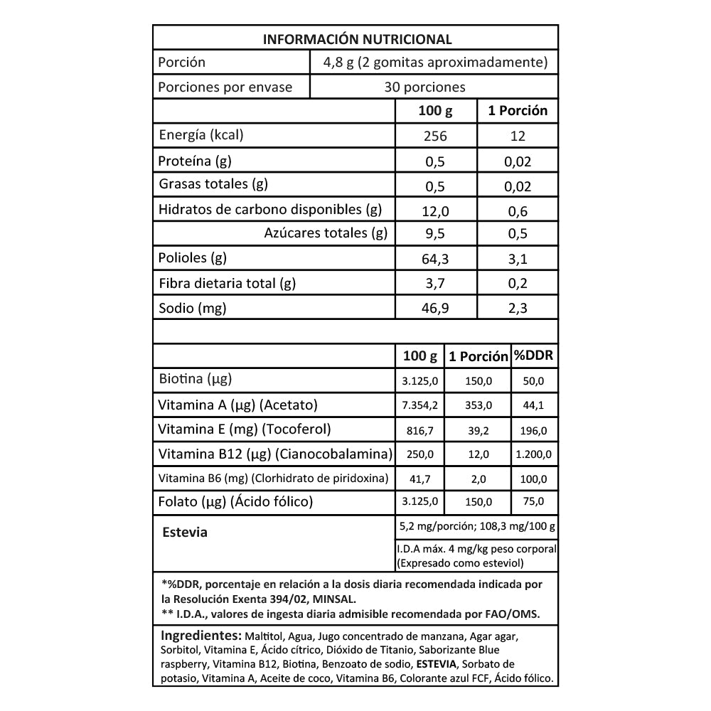 Kit Biotin Vitamins + Multi Men - GumiBears