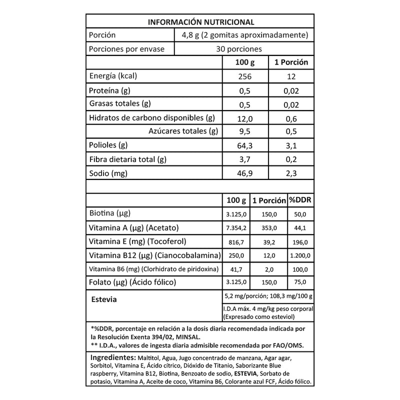 Kit Biotin Vitamins + Multi Men - GumiBears