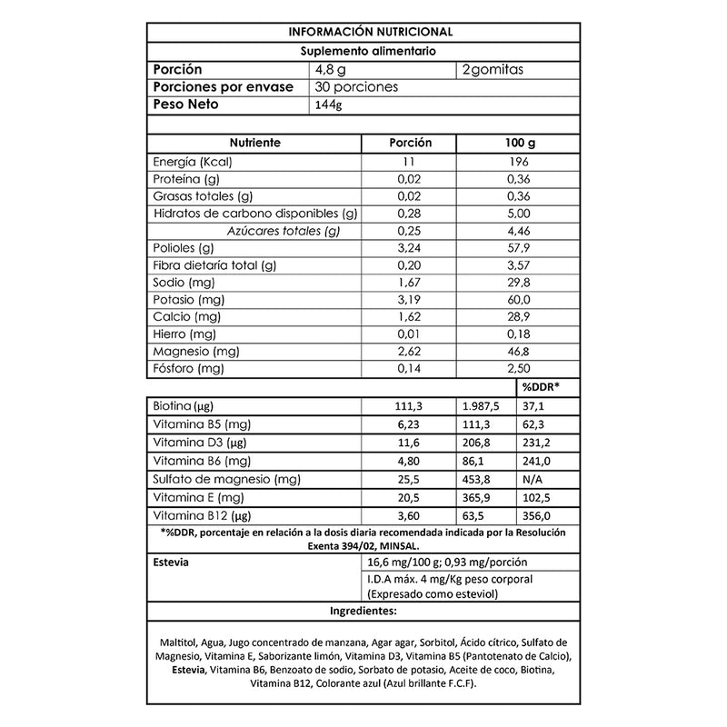 Pack Vitamina Men Multi Biotina 3 meses - GumiBears