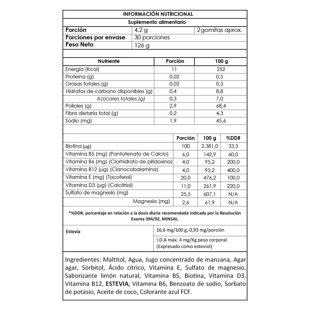 Kit Biotin Vitamins + Multi Men - GumiBears
