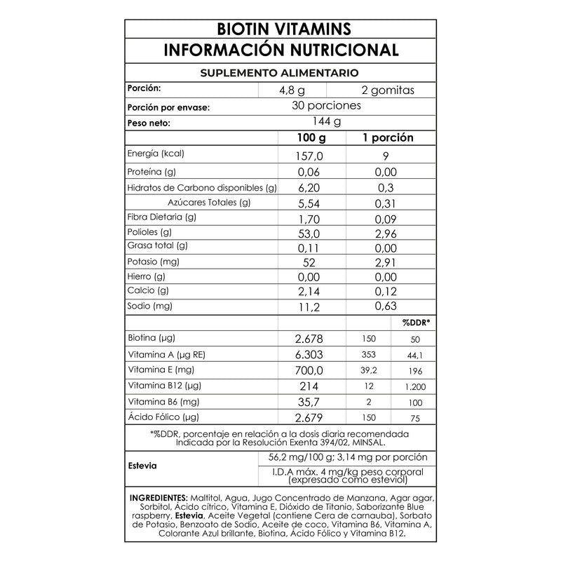 Pack Vitamina Biotin 6meses - Gumi Bears
