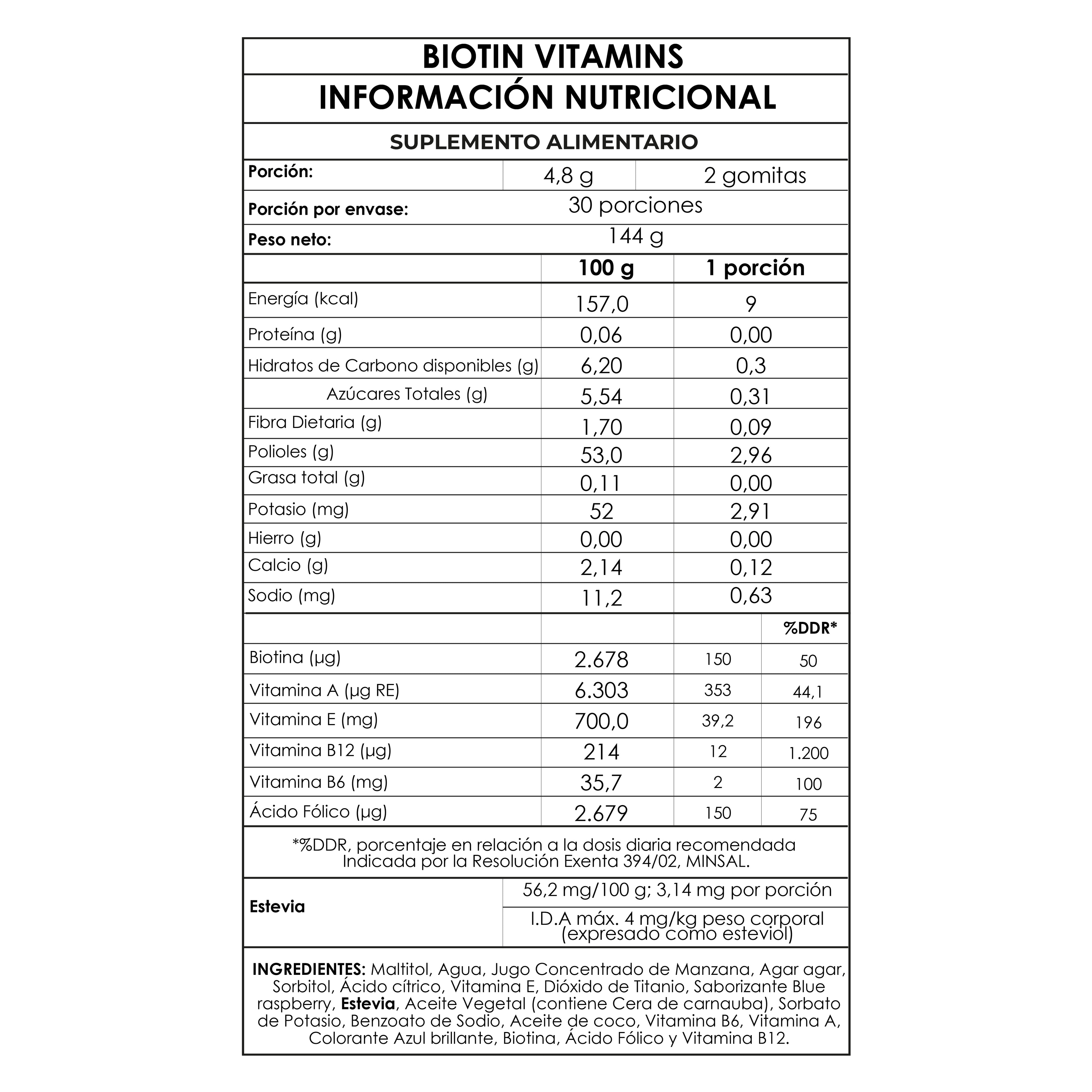 Vitamina Biotin 1mes - Gumi Bears