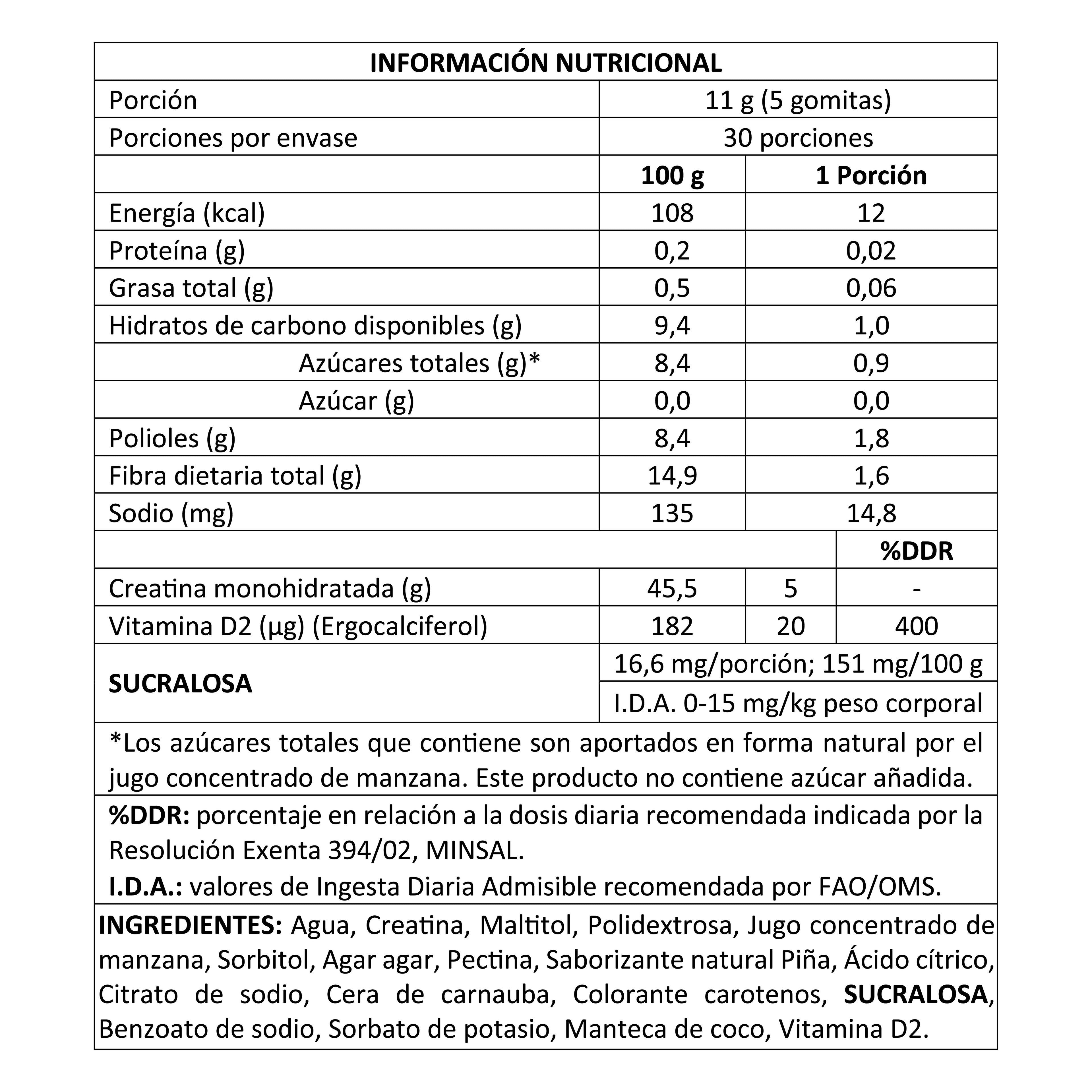 Gumi Bears - Creatina Monohidratada 3 Meses